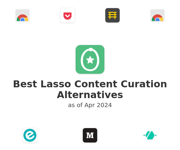 Best Lasso Content Curation Alternatives