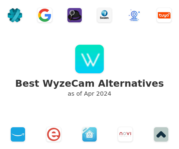 Best WyzeCam Alternatives