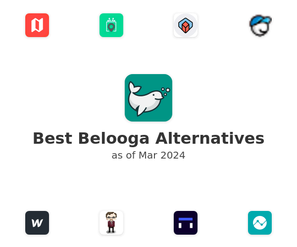 Best Belooga Alternatives