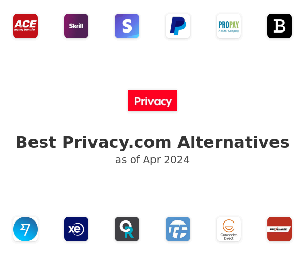 Best Privacy.com Alternatives
