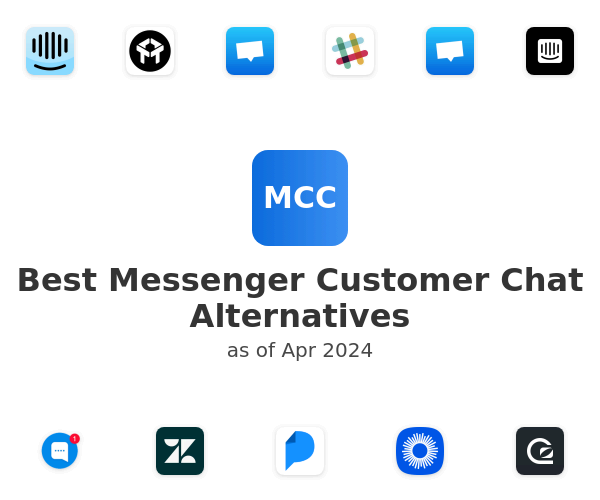 Best Messenger Customer Chat Alternatives