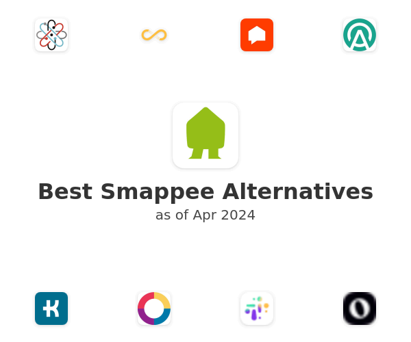 Best Smappee Alternatives