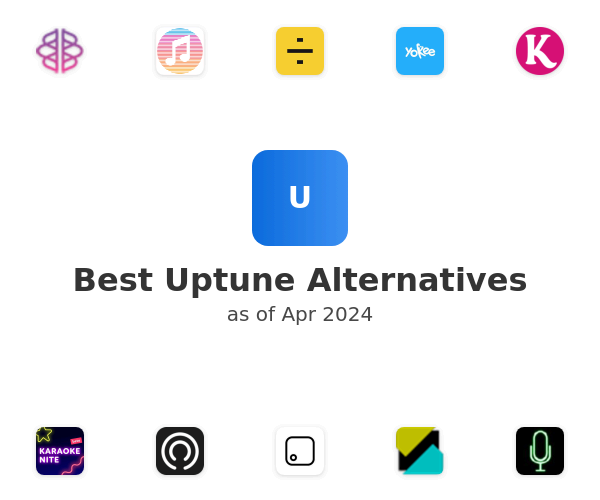 Best Uptune Alternatives