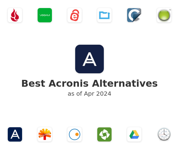 Best Acronis Alternatives