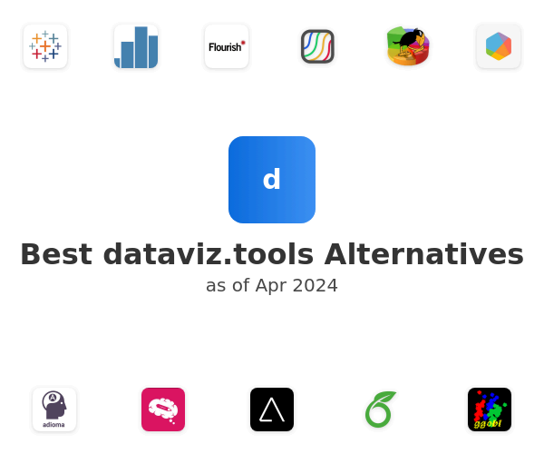 Best dataviz.tools Alternatives