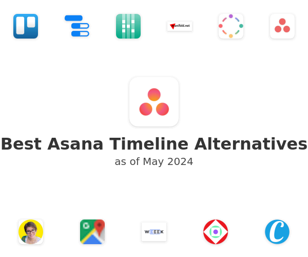 Best Asana Timeline Alternatives