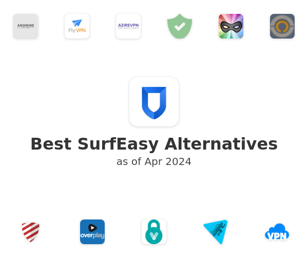Best SurfEasy Alternatives