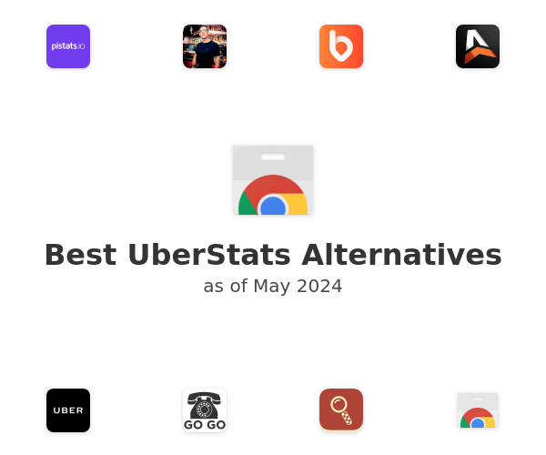 Best UberStats Alternatives