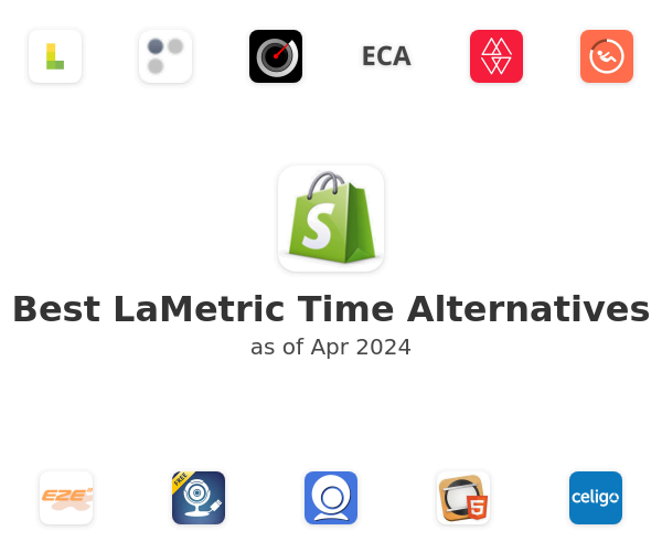 Best LaMetric Time Alternatives