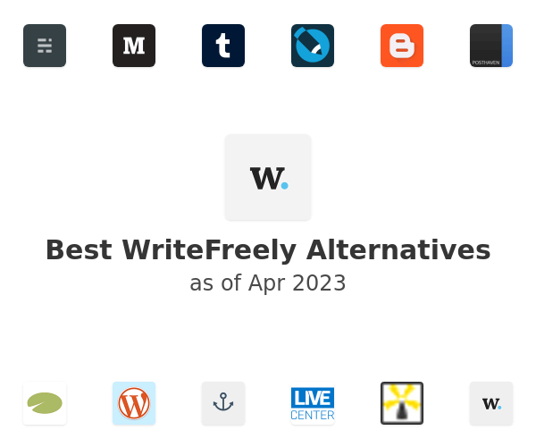 Best WriteFreely Alternatives
