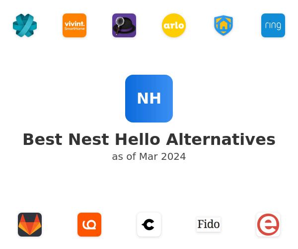Best Nest Hello Alternatives