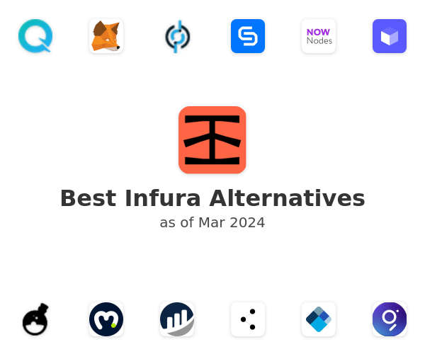 Best Infura Alternatives