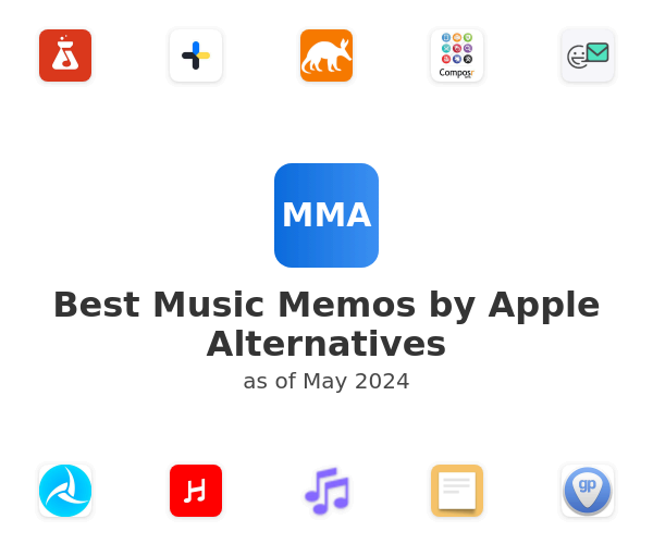 Best Music Memos by Apple Alternatives