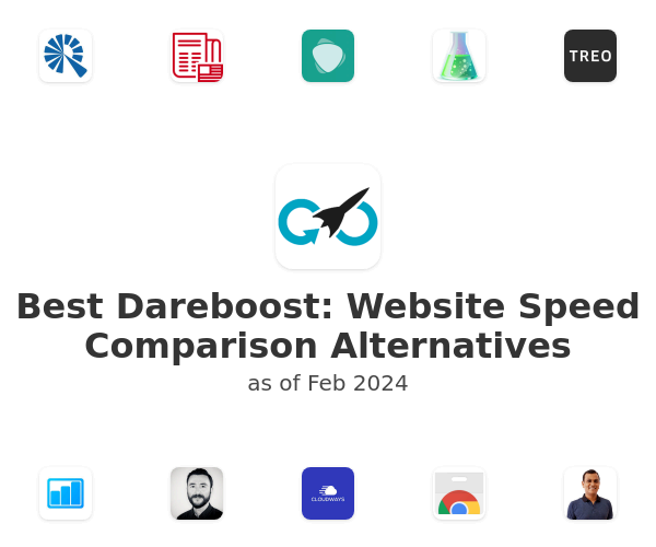 Best Dareboost: Website Speed Comparison Alternatives