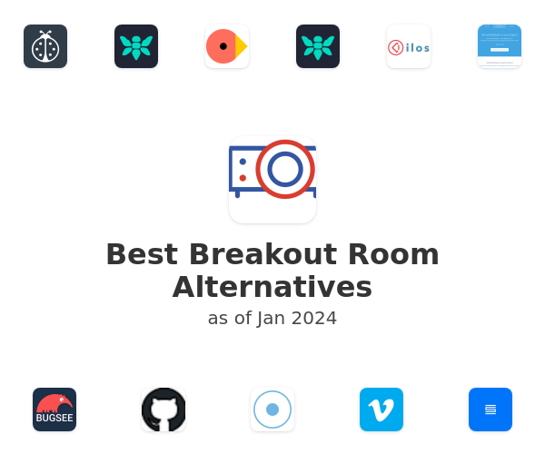 Best Breakout Room Alternatives