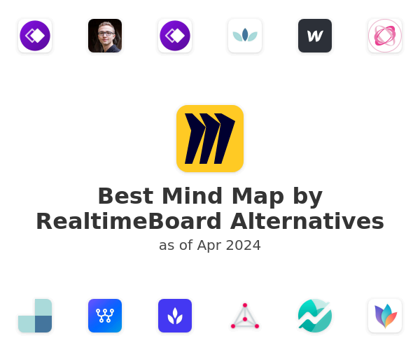 Best Mind Map by RealtimeBoard Alternatives
