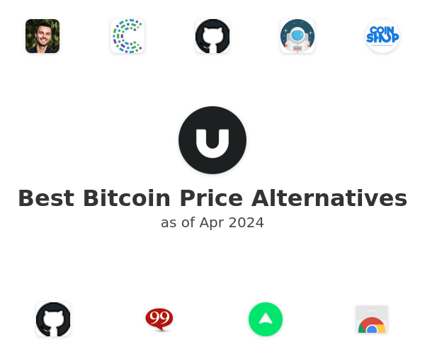 Best Bitcoin Price Alternatives