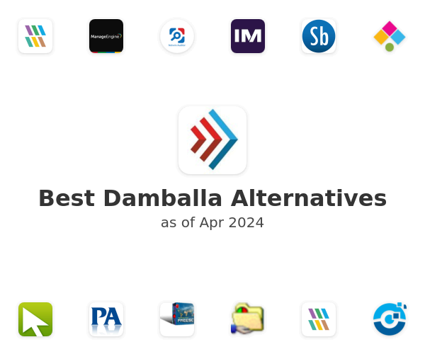 Best Damballa Alternatives