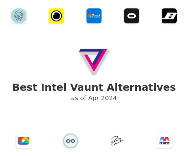 Best Intel Vaunt Alternatives