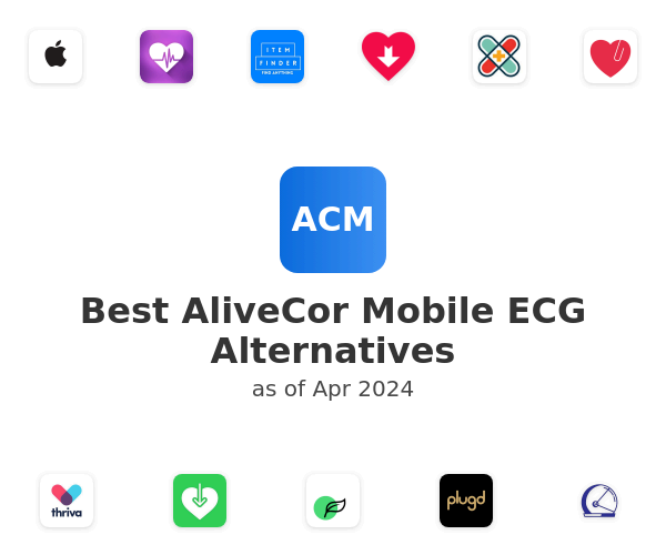 Best AliveCor Mobile ECG Alternatives
