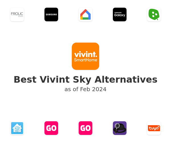 Best Vivint Sky Alternatives