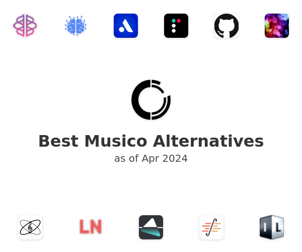 Best Musico Alternatives