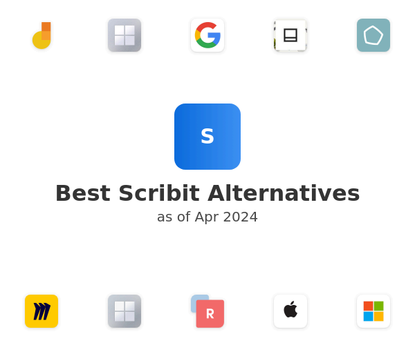Best Scribit Alternatives
