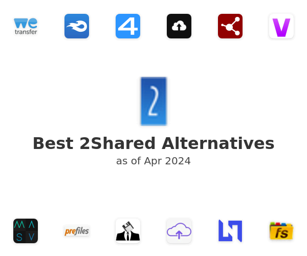 Best 2Shared Alternatives