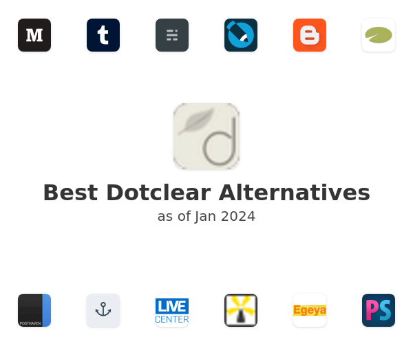 Best Dotclear Alternatives