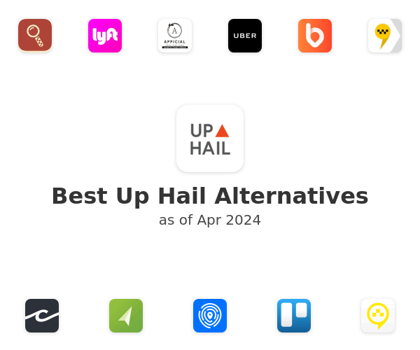 Best Up Hail Alternatives