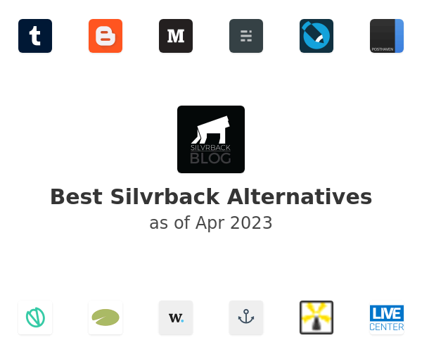 Best Silvrback Alternatives