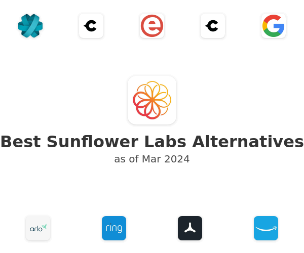 Best Sunflower Labs Alternatives