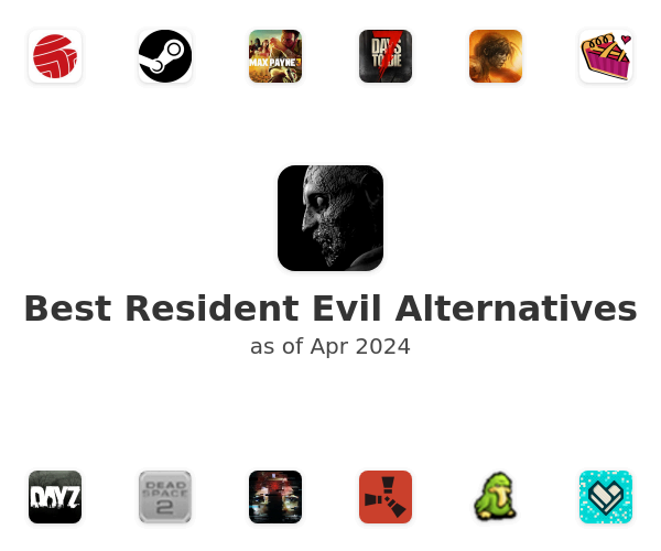 Best Resident Evil Alternatives