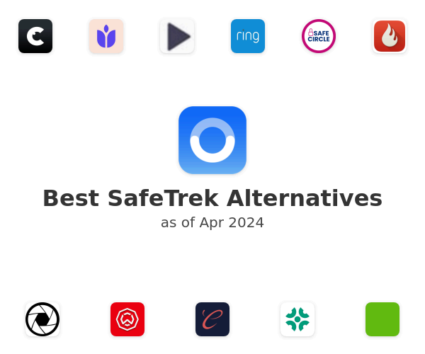 Best SafeTrek Alternatives