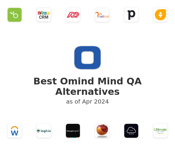 Best Omind Mind QA Alternatives