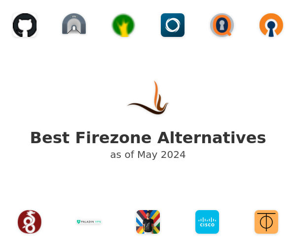 Best Firezone Alternatives
