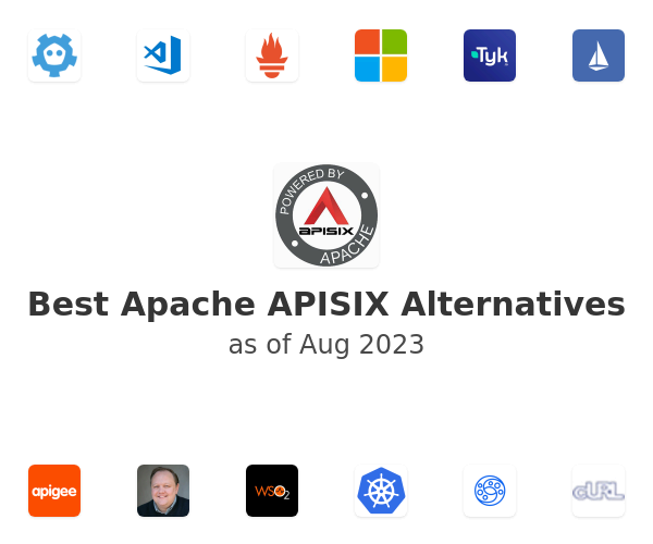 Best Apache APISIX Alternatives