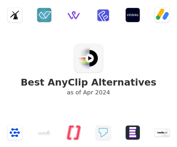 Best AnyClip Alternatives