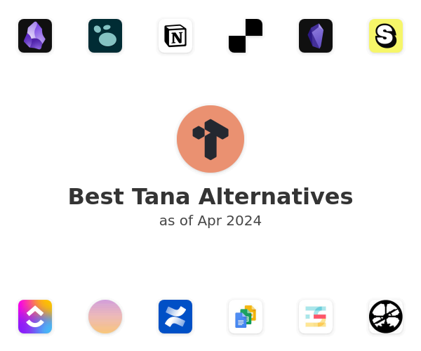 Best Tana Alternatives