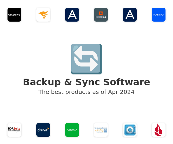 Backup & Sync Software