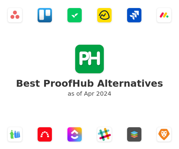Best ProofHub Alternatives