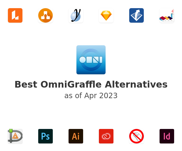 Best OmniGraffle Alternatives