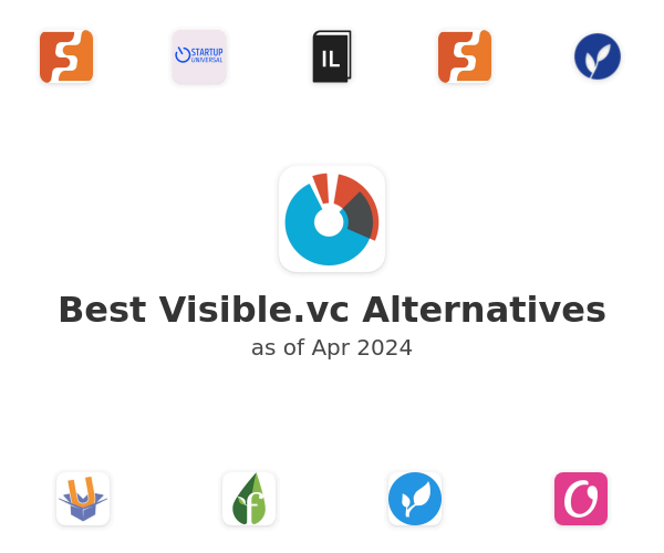 Best Visible.vc Alternatives