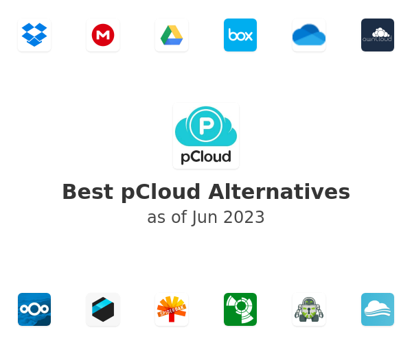 Best pCloud Alternatives