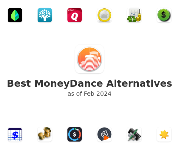 Best MoneyDance Alternatives