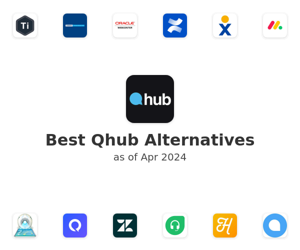 Best Qhub Alternatives