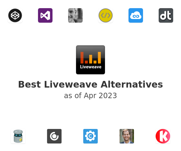 Best Liveweave Alternatives