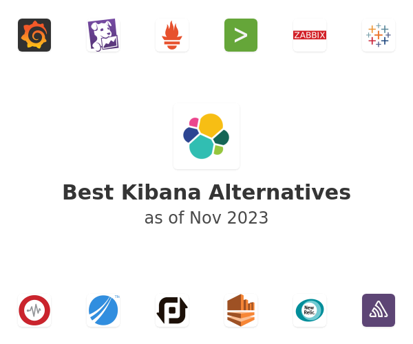 Best Kibana Alternatives