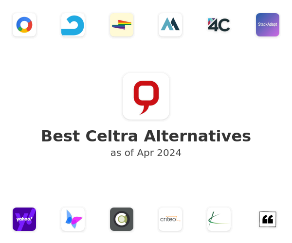 Best Celtra Alternatives