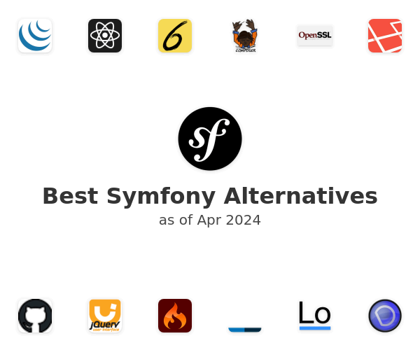 Best Symfony Alternatives